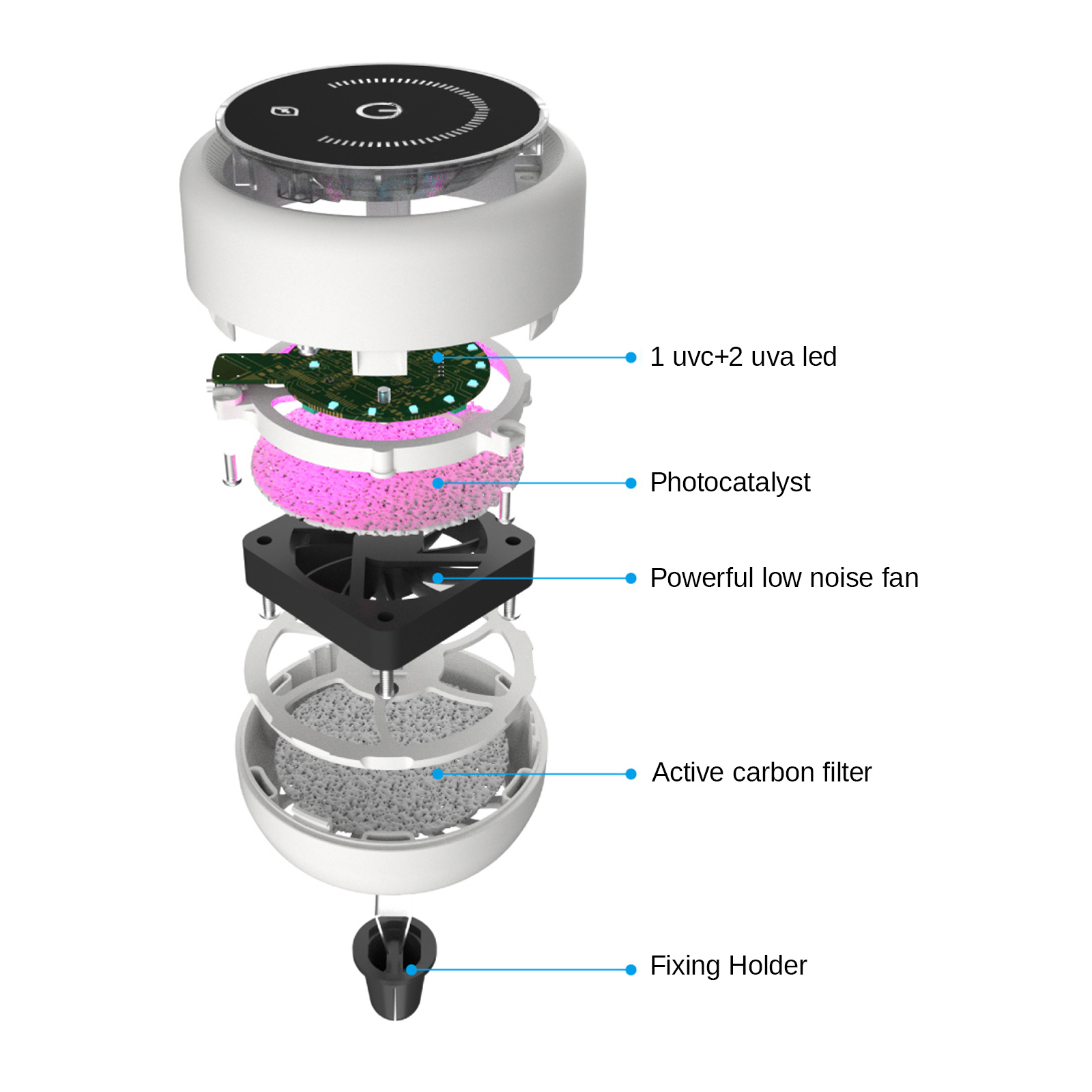 HCP-CX-03 Home Desktop Car Air Sterilizer Portable Air Purifier with UV light